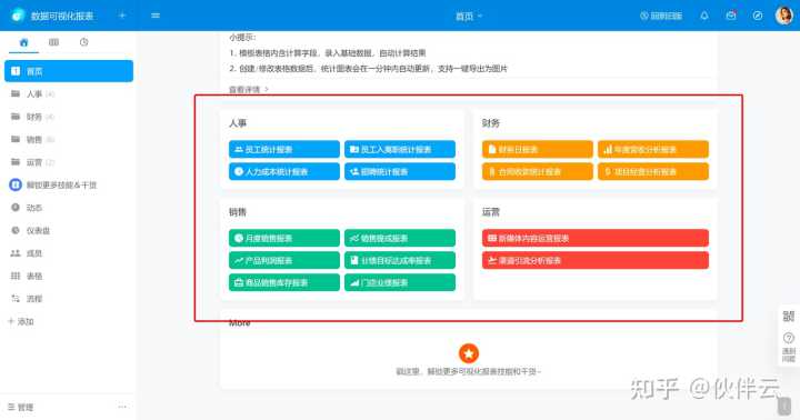 互联网数据分析的网站有哪些？