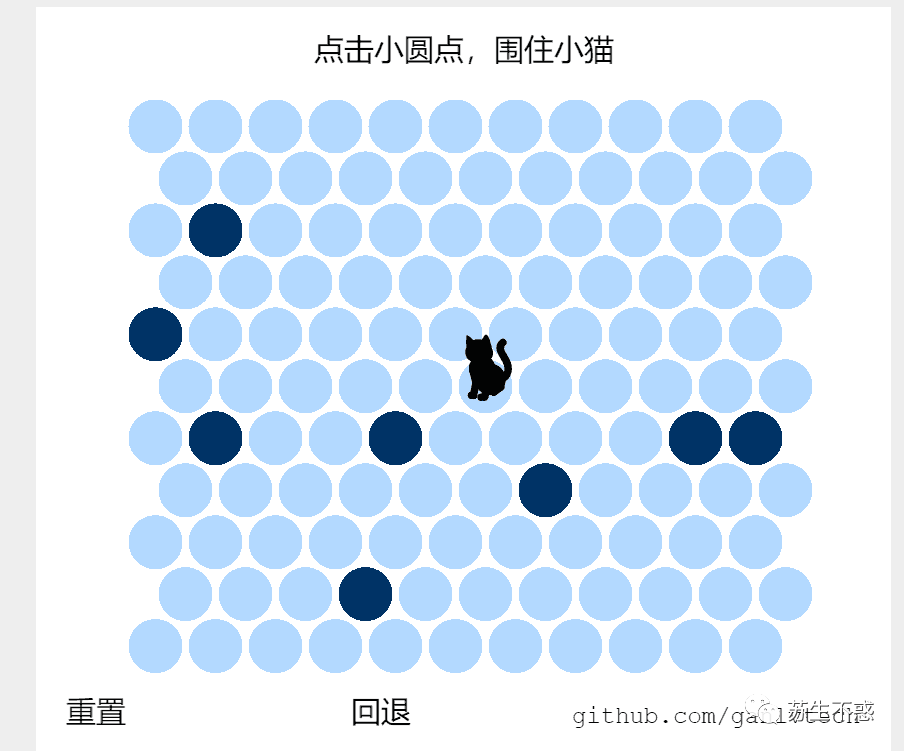 分享一个自己每天都在用的小网站和软件吧？