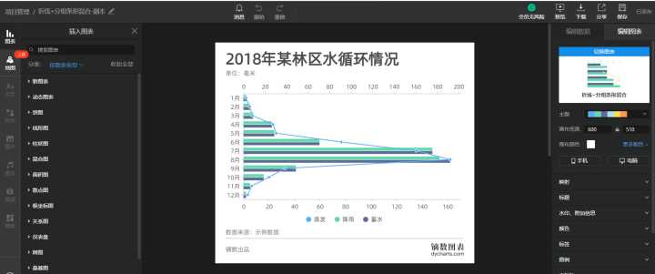 哪里有免费PPT模板下载？