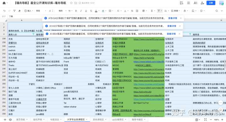 有哪些好玩到爆的小网站？推荐?