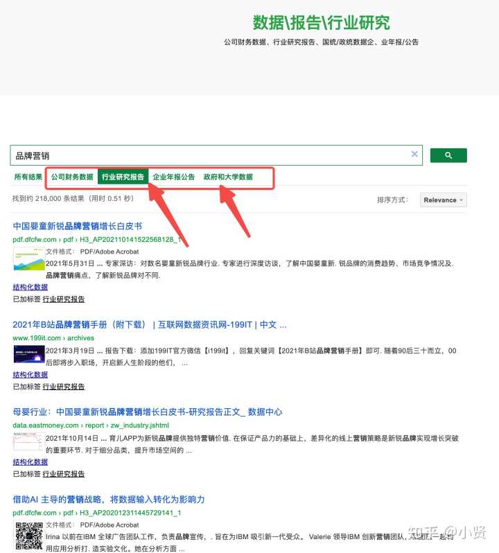 什么网站可以下载免费行业报告？