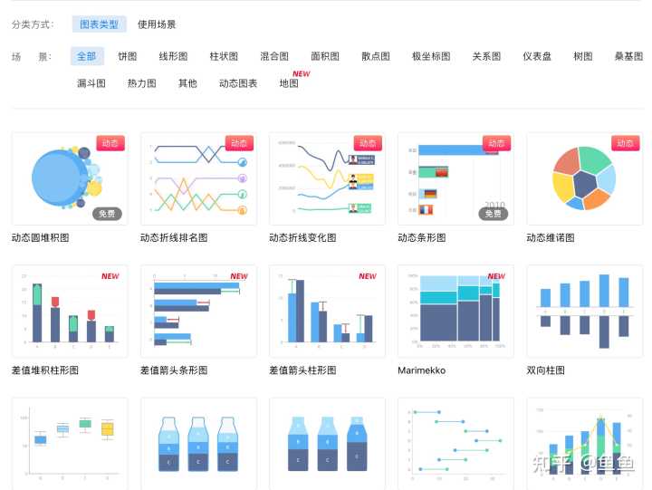 你见过哪些让你相见恨晚的神器网站？