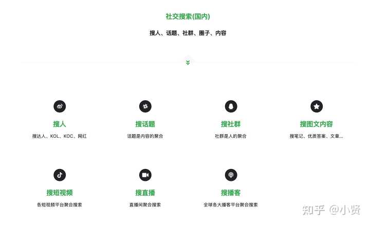 去哪里高效查找行业报告和行业数据？