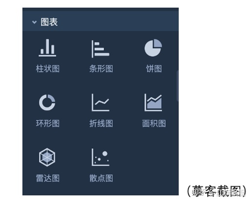 产品人应该知道的原型设计工具三个核心价值点