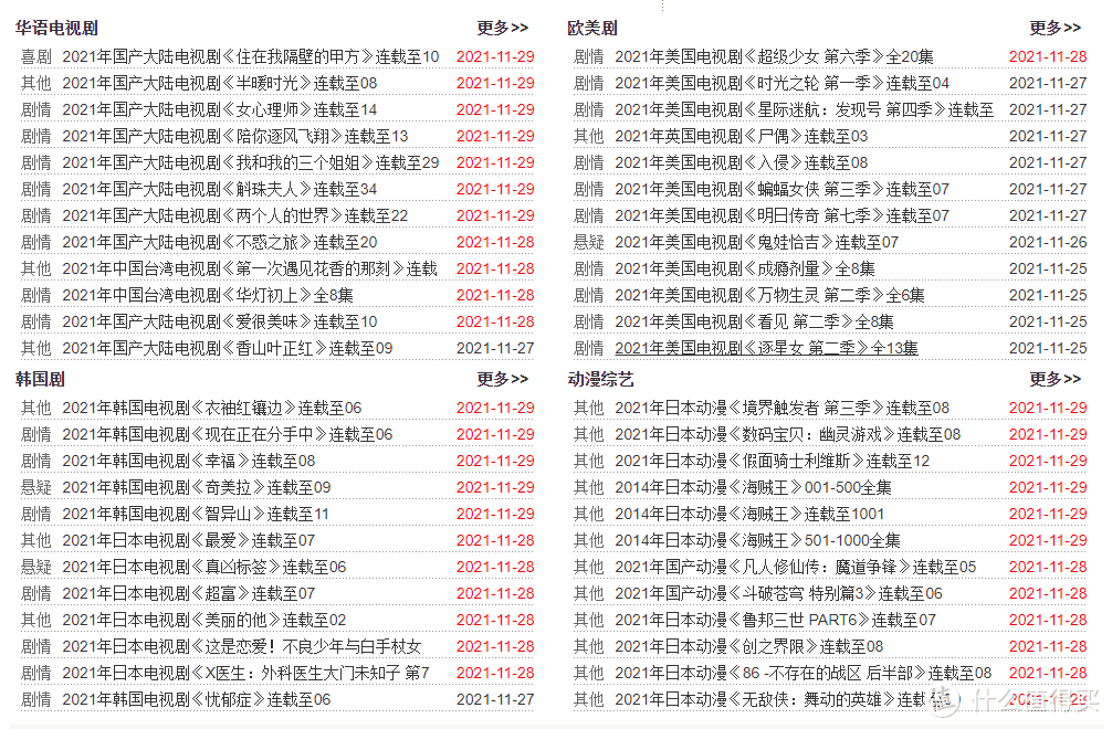 影视剧下载网站大全，大家悄悄收藏，然后惊艳大家。