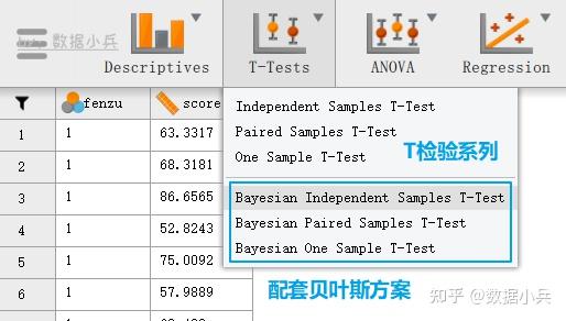 有没有那种看到了觉得是发现了新世界的网站、论坛、软件?