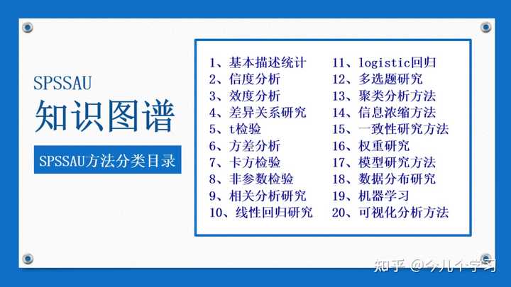 有哪些好的数据分析、大数据、数据挖掘的网站或数据学习网站？