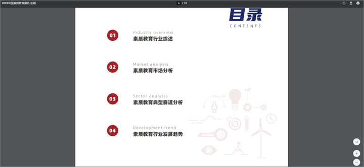 你用过哪些宝藏网站？