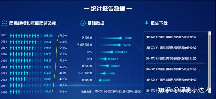 求资源网站？