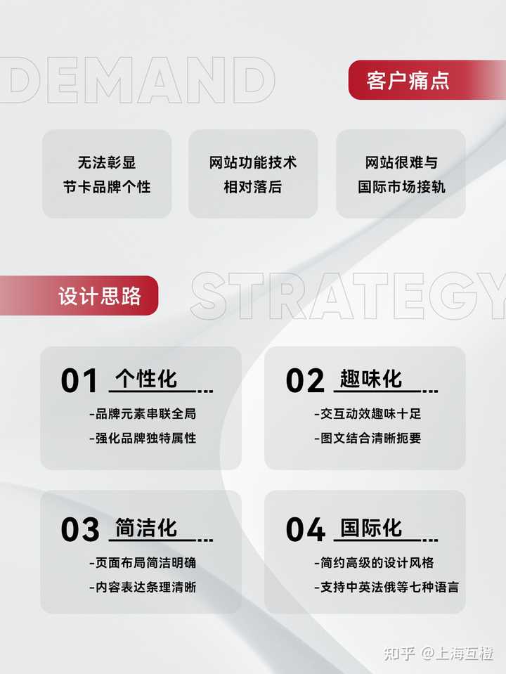 网站建设哪家公司比较好？