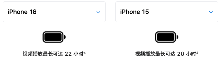 吊打友商？！刚发布的iPhone 16，给我看麻了