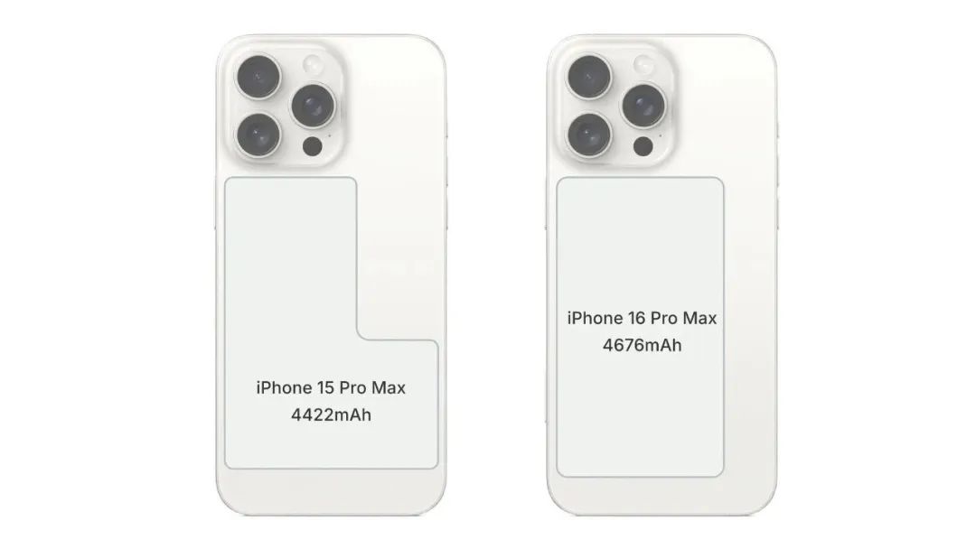 iPhone 16 全系确定：全部新功能一览！