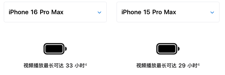 吊打友商？！刚发布的iPhone 16，给我看麻了