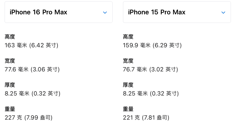 吊打友商？！刚发布的iPhone 16，给我看麻了