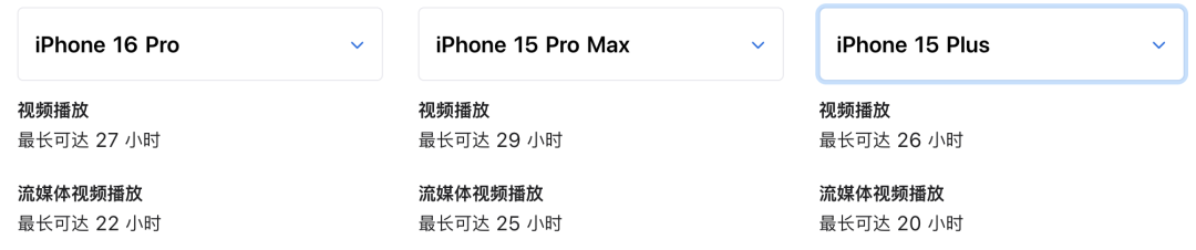 刚刚，iPhone16正式发布，这操作把全体果粉整不会了