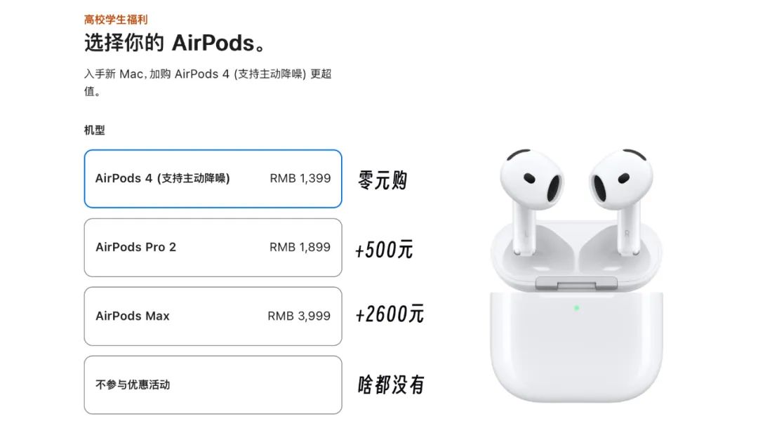 苹果官网送 AirPods 4，今年就一次！