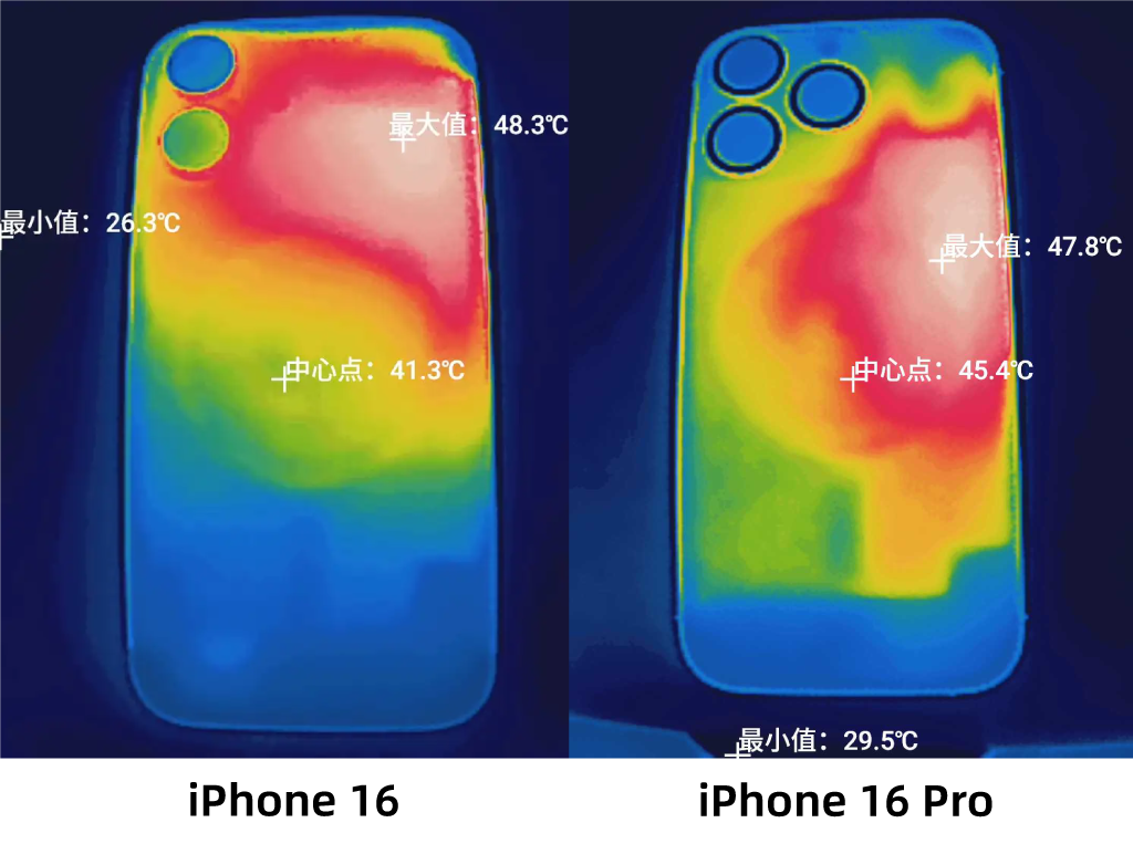 iPhone 16系列深度测评！标准版比Pro更值得买。