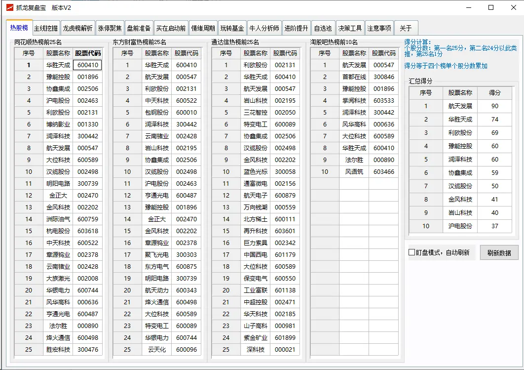 [Windows] 抓龙复盘宝 v2